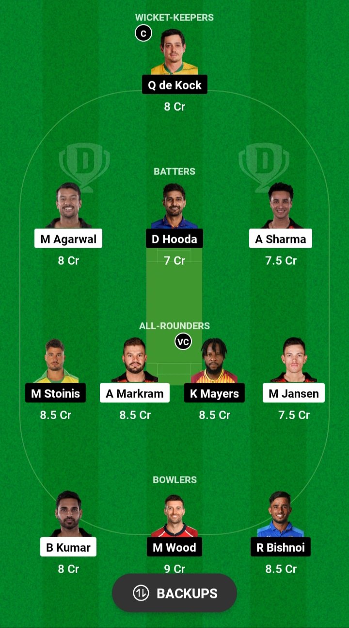 Today Dream11 Team Captain And ViceCaptain: आज के मैच में इस खिलाड़ी को कैप्टन और वाइस कैप्टन बनाए, जल्दी से टीम बनाकर लाखों करोड़ों कमाए