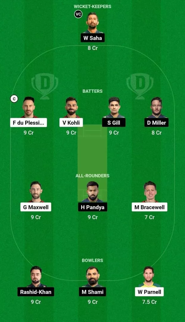 Today Dream11 Team Prediction: इन खिलाड़ियों को रखकर बनाए, अपना मजबूत dream11 टीम और आज जीते लाखों करोड़ों रुपए