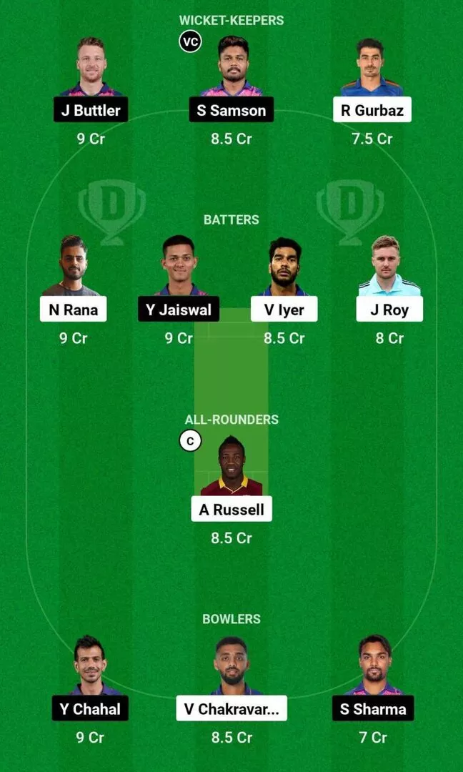 Today Dream11 Team Prediction: आप सभी लोग आज के मैच में ये प्लेयर को कप्तान और उपकप्तान बनाना जीतने से कोई नहीं रोकेगा