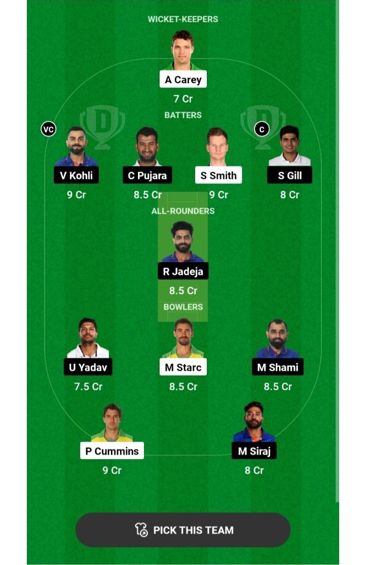 IND vs AUS Today Dream11 Team Captain And ViceCaptain: आज के मैच में ये खिलाड़ी को अपने टीम में कप्तान और उपकप्तान बनाए लाखों रुपए जीतने से कोई नहीं रोक सकता