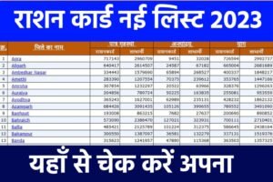 Ration Card New List PDF: राशन कार्ड का नया लिस्ट आ गया, देखें यहाँ  से अपना नाम