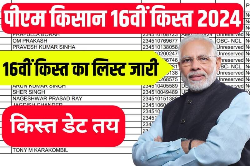 PM Kisan 16th Kist Date 2024: 16वीं किस्त की ₹4000 किस्त तिथि जारी, यहाँ से देखें पूरी जानकारी