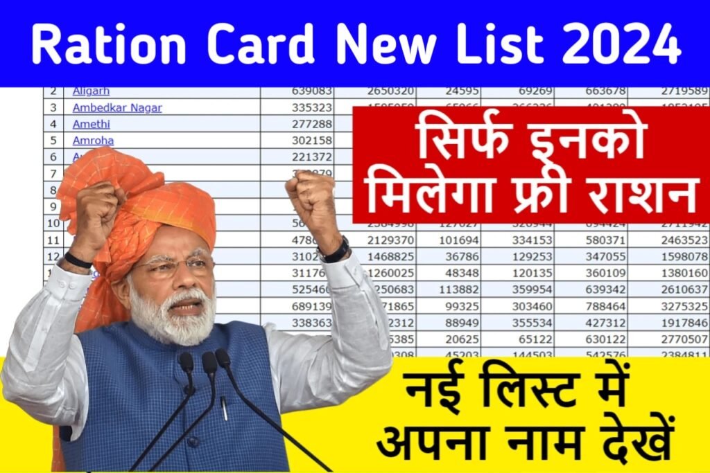 Ration Card New List Jari 2024: सिर्फ इन लोगों को मिलेगा फ्री राशन, नई लिस्ट में नाम चेक करें