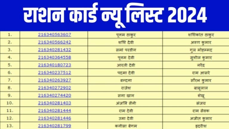 Ration Card New List Jari 2024: राशन कार्ड की नई लिस्ट हुई जारी, केवल इन्हीं लोगों को 2024 में मिलेंगे फ्री राशन, यहाँ से चेक करें अपना नाम