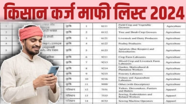 Kisan Karj Mafi List 2024: केसीसी वाले किसानों का कर्ज माफ, नई लिस्ट में नाम चेक करें