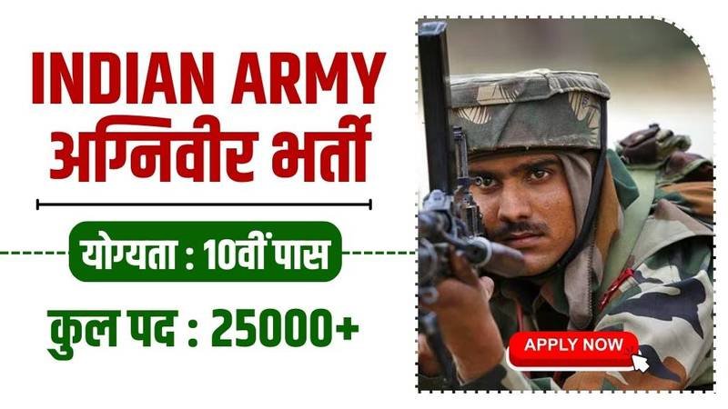 Army Agniveer Bharti 2024: आ गई 10वीं 12वीं पास के लिए नई भर्ती, यहाँ से देखें पूरी जानकारी