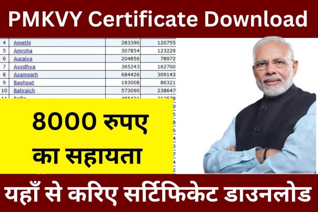 PMKVY Certificate Download 2024: फ्री ट्रेनिंग के साथ मिलेंगे ₹8000 यहाँ से देखें संपूर्ण जानकारी