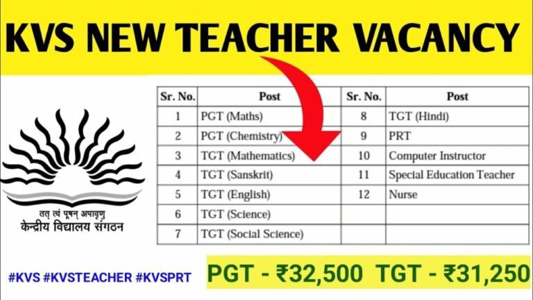 Kendriya Vidyalaya Bharti Apply Online 2024: आ गई बिना परीक्षा की सीधी भर्ती, आवेदन फॉर्म भरना शुरू यहाँ से करें