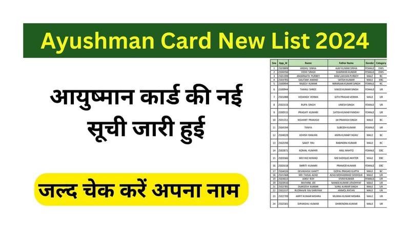 Ayushman Card New List 2024 Out: आ गया आयुष्मान कार्ड का नई लिस्ट, यहाँ से देखें अपना नाम