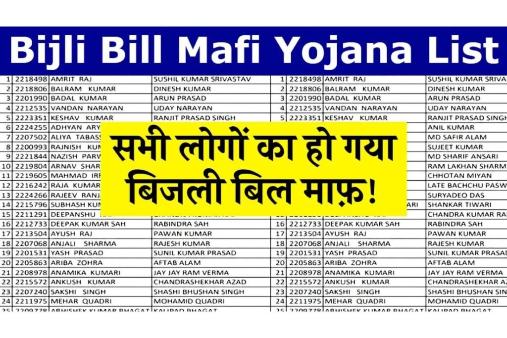 Bijli Bill Mafi Yojana List 2024: सभी लोगों का हो गया पूरा बिजली बिल माफ, बिजली बिल माफी योजना की नई लिस्ट में नाम चेक करें