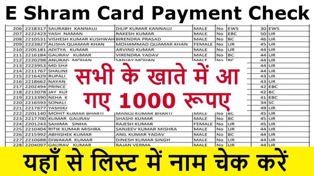 E Shram Card Status Check 2024: ₹1000 की ई श्रम कार्ड की नई किस्त हुई जारी, यहाँ से अपना स्टेटस चेक करें