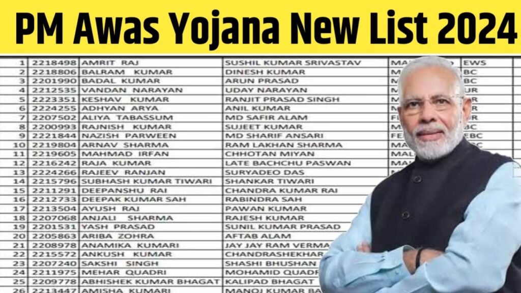 PM Awas Yojana New List Jari 2024: बचे हुए लोगों के खाते में आ गए 1 लाख 20 हजार रुपए, यहाँ से लिस्ट में नाम चेक करें