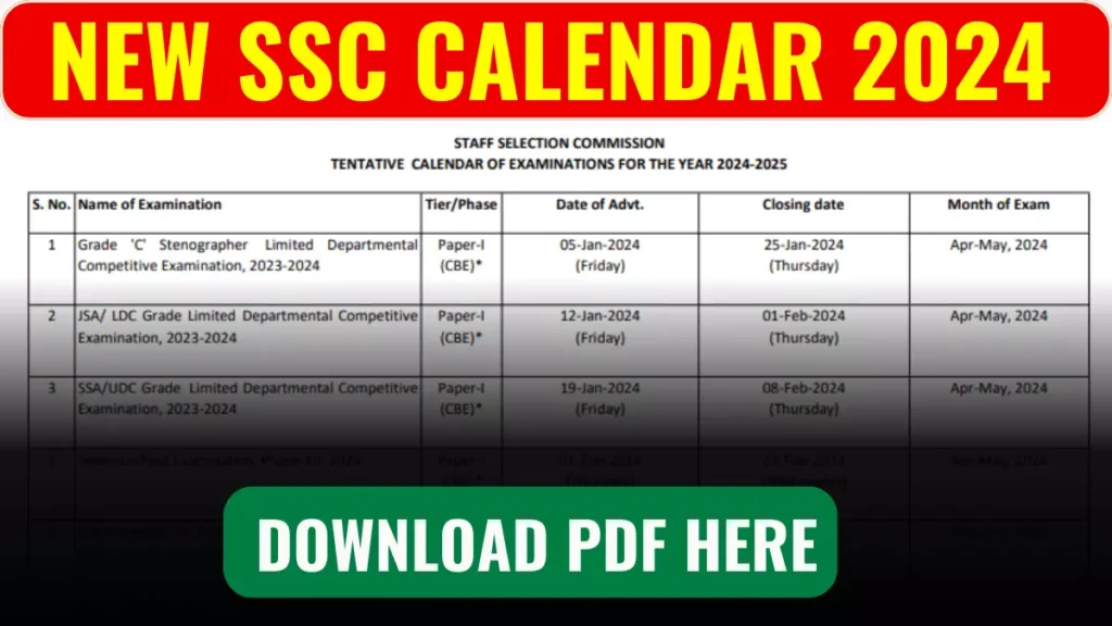 SSC New Exam Calendar 2024-25: SSC का नया परीक्षा कैलेंडर हुआ जारी, यहाँ से डाउनलोड करें