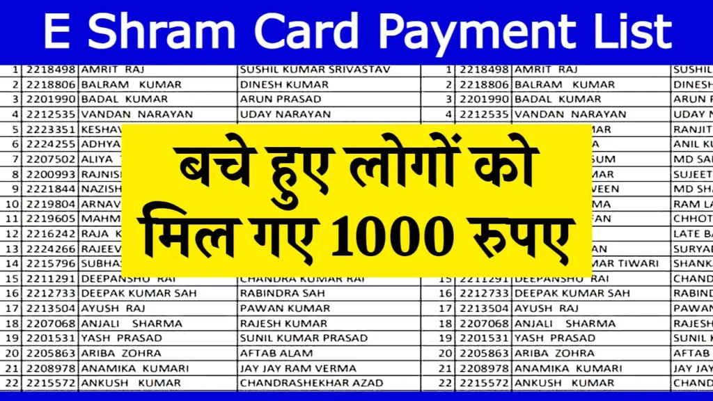 E Shram Card Payment Status: ई श्रम कार्ड की ₹1000 की नई किस्त जारी, यहाँ से नई पेमेंट लिस्ट में नाम चेक करें