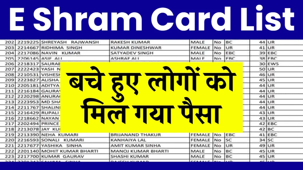 E Shram Card New List Pdf 2024: ई श्रम कार्ड का नया लिस्ट 2024 आ गया, यहाँ से चेक करें अपना नाम