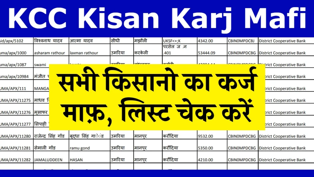 KCC Kisan Karj Mafi List: केसीसी वाले किसानों का पूरा कर्ज माफ, किसान कर्ज माफी लिस्ट जारी
