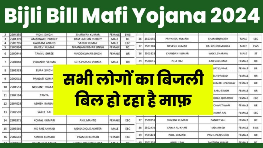 Bijli Bill Mafi Yojana List 2024: सभी लोगों का हो गया पूरा बिजली बिल माफ, यहाँ से नई लिस्ट में अपना नाम चेक करें