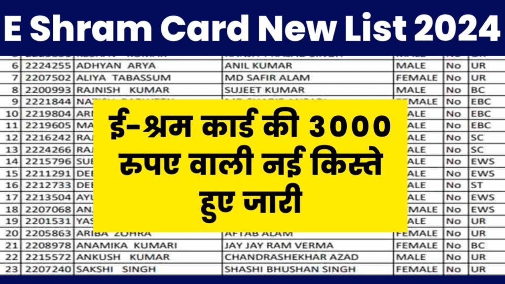E Shram Card New Payment List 2024: ई श्रम कार्ड की ₹1000 की पेमेंट आ गई, यहाँ से स्टेटस चेक करें