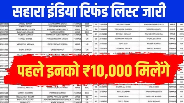 Sahara India Refund List: सहारा इंडिया की ₹1,000 की पहली किस्त जारी, यहाँ से चेक करें लिस्ट में अपना नाम