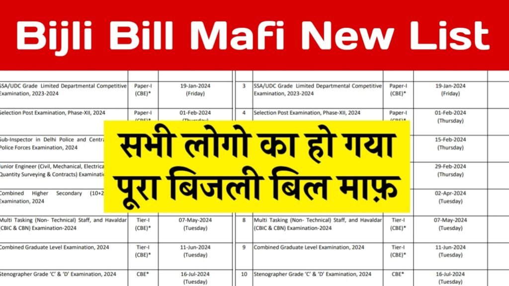 Bijli Bill Mafi Yojana List 2024: सभी लोगों का हो गया है पूरा बिजली बिल माफ, यहाँ से नई लिस्ट में अपना नाम चेक करें