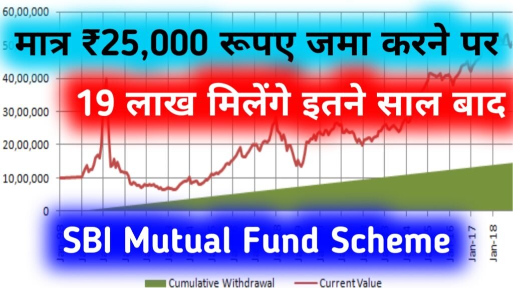 SBI Mutual Fund Scheme: मात्र ₹25,000 रूपए जमा करने पर 19 लाख मिलेंगे इतने साल बाद