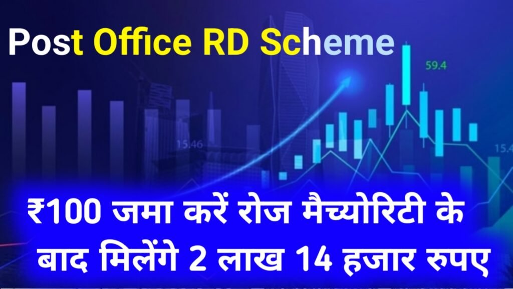 Post Office RD Scheme: ₹100 जमा करें रोज मैच्योरिटी के बाद मिलेंगे 2 लाख 14 हजार रुपए