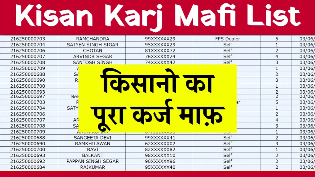Kisan Karj Mafi Yojana 2024: सभी किसानों का हो गया कर्ज माफ, यहाँ से लिस्ट में अपना नाम चेक करें