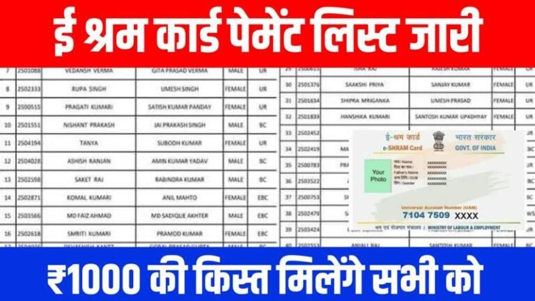 E Shram Card Payment Status 2024: ई श्रम कार्ड का पैसा आना शुरू, ऐसे चेक करें आपको पैसा मिला या नहीं