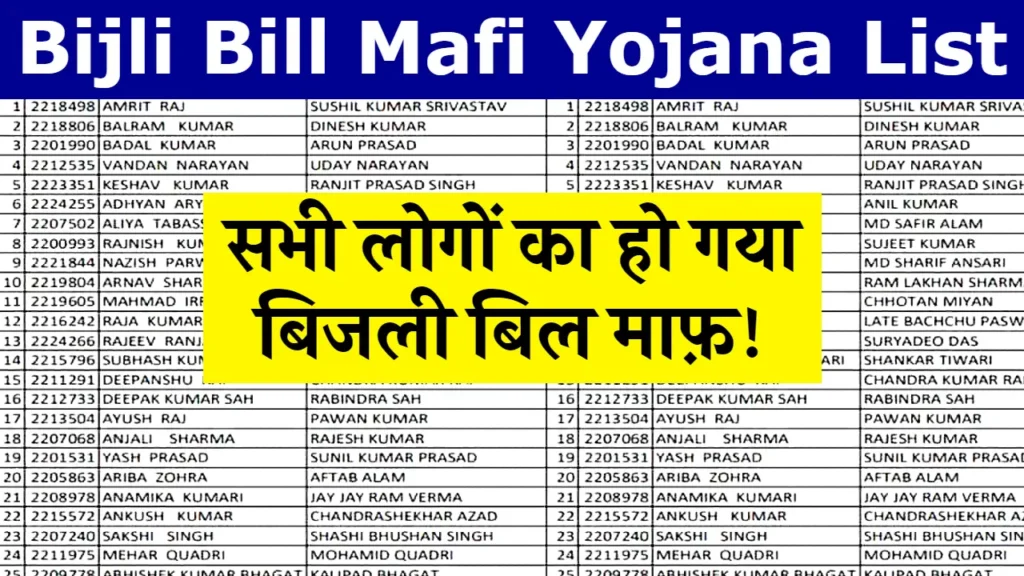 Bijli Bill Mafi Yojana List 2024: सभी लोगों का पूरा बिजली बिल माफ, यहाँ से अपना नाम चेक करें