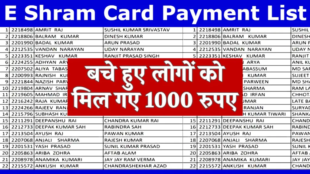 E Shram Card Payment List Check: सभी लोगों के खाते में आ गए ₹1,000 रुपए यहाँ से पेमेंट लिस्ट चेक करें