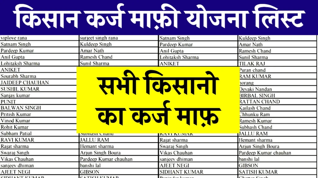 Kisan Karj Mafi Yojana List 2024: KCC वाले किसानों का कर्ज माफ, यहाँ से लिस्ट में नाम चेक करें
