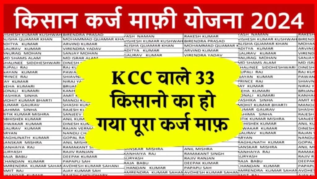 Kisan Karj Mafi Yojana 2024: KCC वाले किसानों का ₹1 लाख रुपए तक का होगा कर्ज माफ, यहाँ से देखें पूरी जानकारी