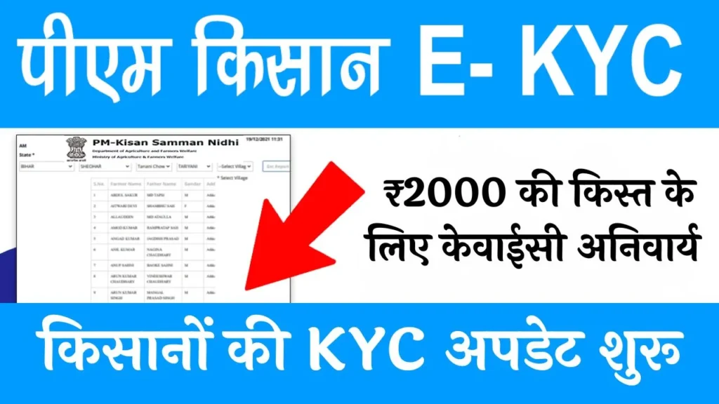 PM Kisan Yojana E-KYC: KYC अपडेट करने पर मिलेंगे ₹2000 रुपए, यहाँ से देखें पूरी जानकारी