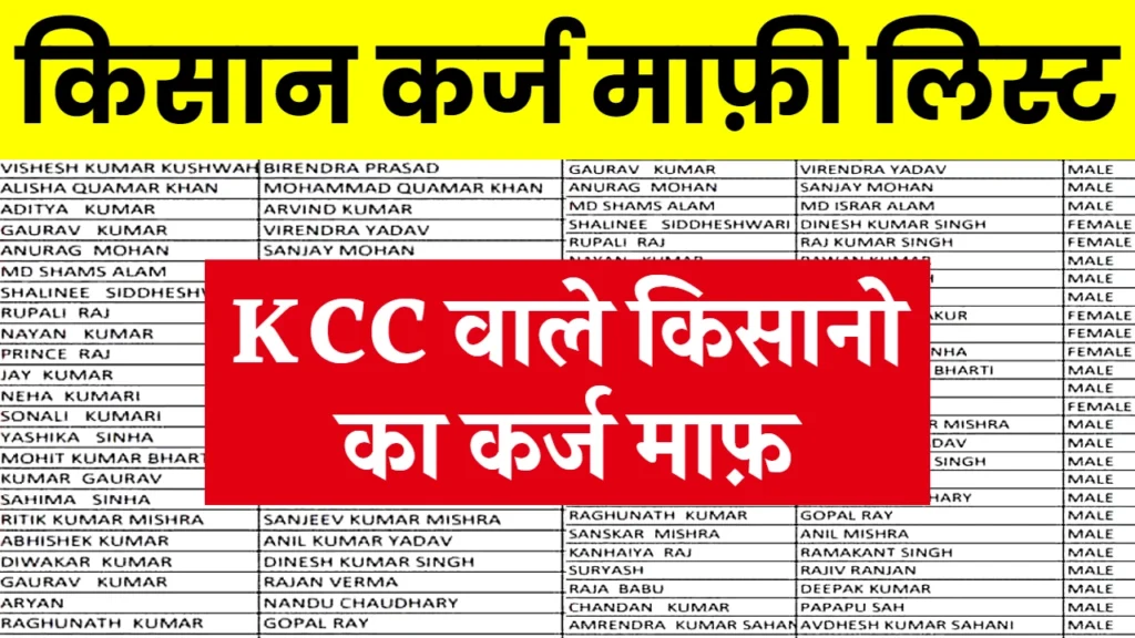 Kisan Karj Mafi New List 2024: KCC वाले किसानों का हो गया कर्ज माफ, यहाँ से नई लिस्ट में अपना नाम चेक करें