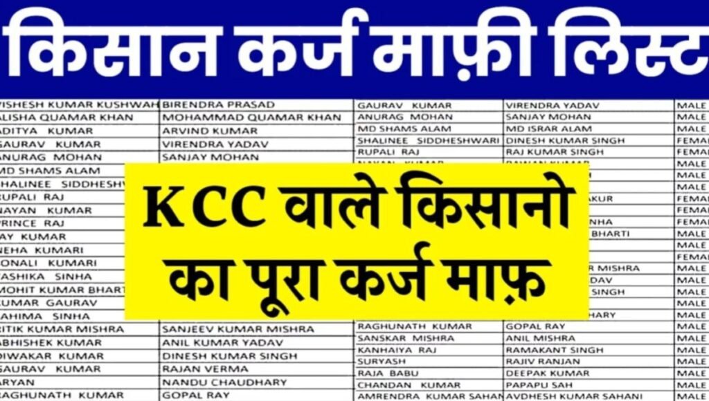 Kisan Karj Mafi Gramin List: KCC वाले किसानों का कर्ज होगा माफ, यहाँ से नई लिस्ट में नाम चेक करें