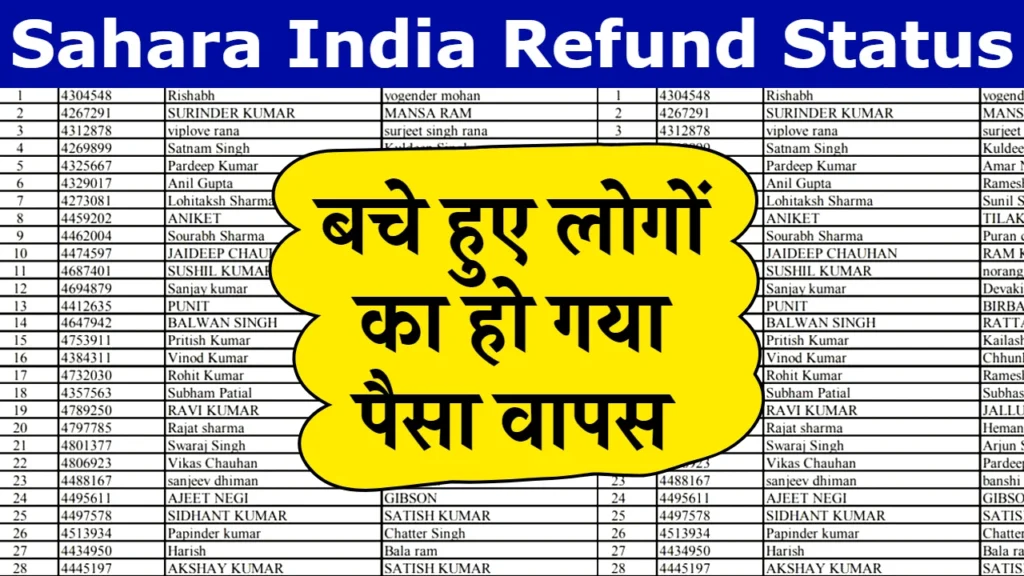 Sahara India Refund List Status: सहारा इंडिया परिवार वालों के लिए बड़ी खुशखबरी, आ गया बचे हुए लोगों का पैसा वापस