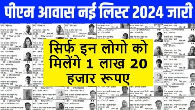 PM Awas Yojana List Jari 2024: सिर्फ इनको मिलेंगे ₹1 लाख 20 हजार रुपए, पीएम आवास योजना की ग्रामीण लिस्ट जारी