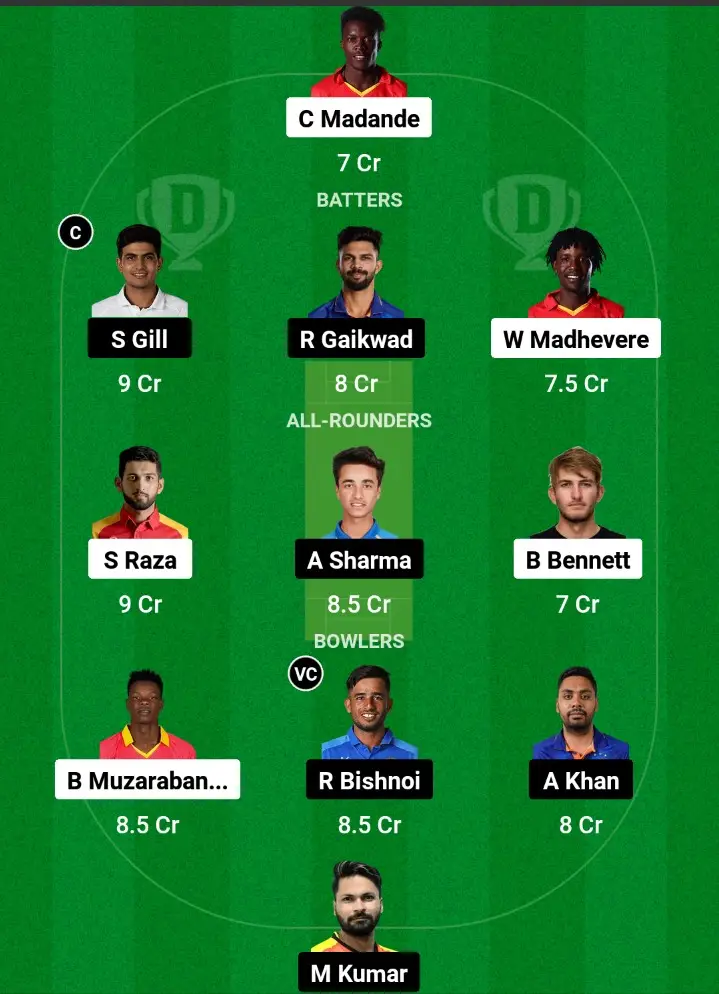 ZIM Vs IND Dream11 Team Prediction: आज के मुकाबले में इस तरह से बनाएं अपना टीम और जीते लाखों करोड़ों रुपए