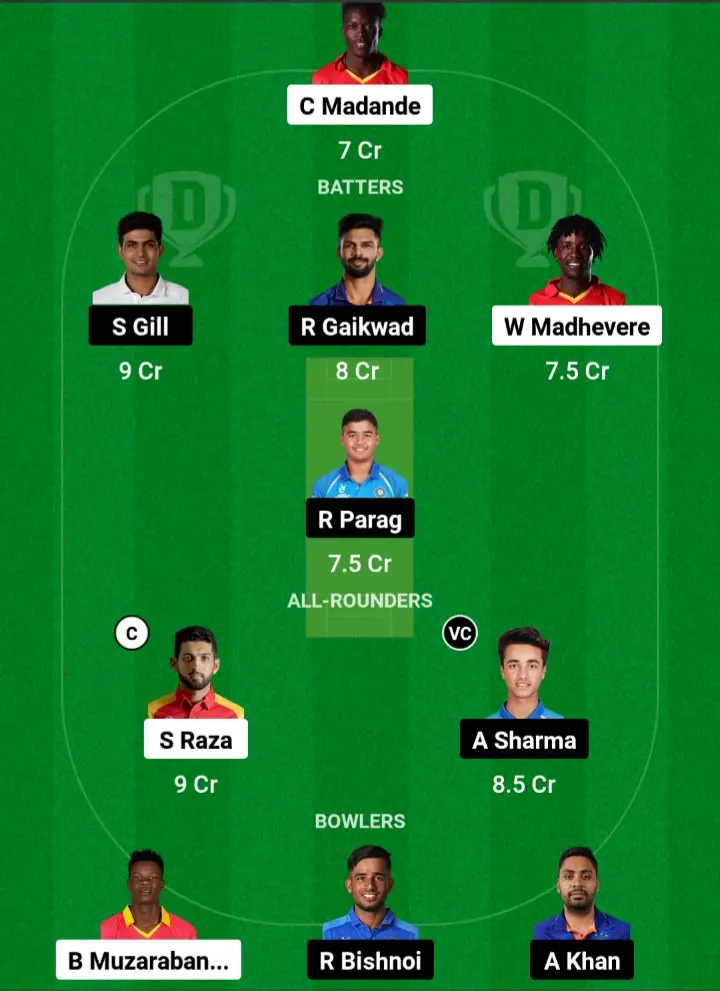 ZIM Vs IND Dream11 Team Prediction: आज के मुकाबले में इस तरह से बनाएं अपना टीम और जीते लाखों करोड़ों रुपए