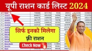 UP Ration Card New List 2024: यूपी राशन कार्ड की नई लिस्ट जारी, जल्दी नाम चेक करें