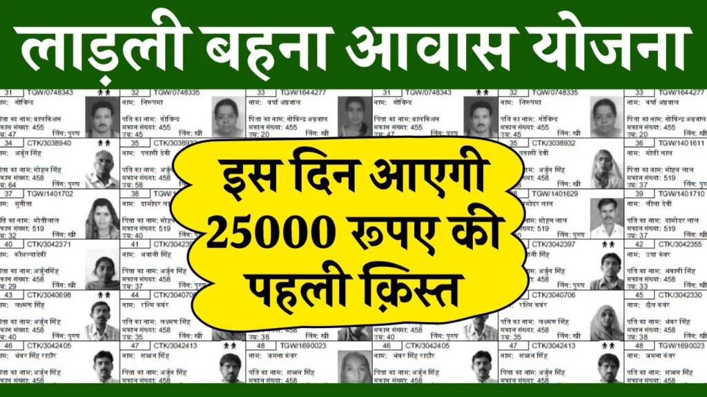 Ladli Behna Awas Yojana 2024: सिर्फ इन महिलाओं को ही मिलेंगे लाडली बहना आवास योजना का लाभ, नई लिस्ट में नाम चेक करें