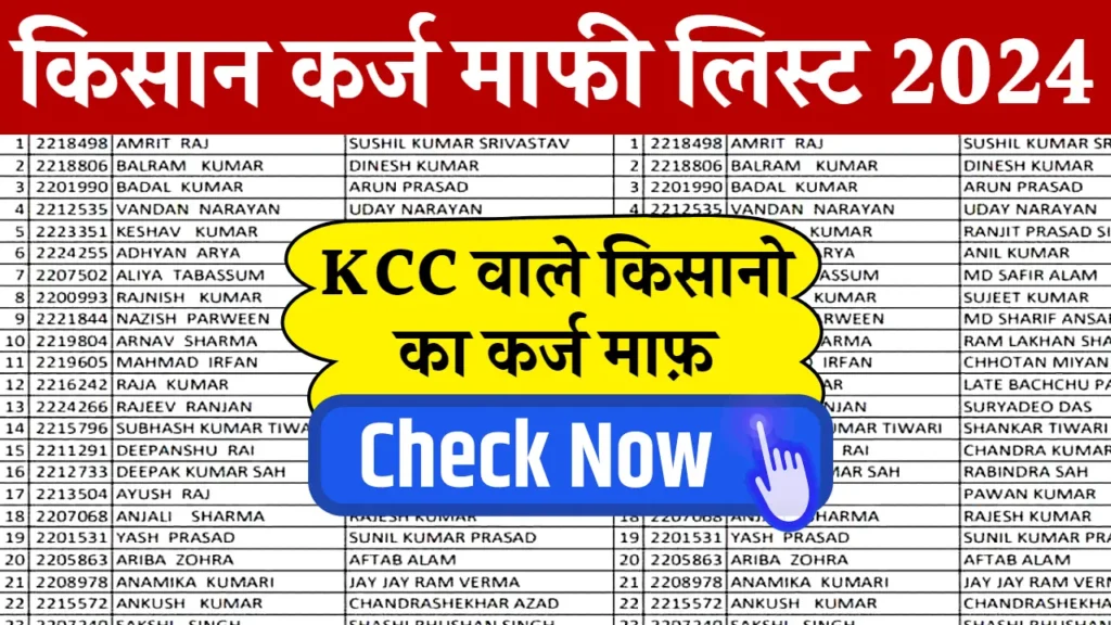 Kisan Karj Mafi List 2024: KCC वाले किसानों का हो गया कर्ज माफ, यहाँ से लिस्ट में अपना नाम आसानी से चेक करें