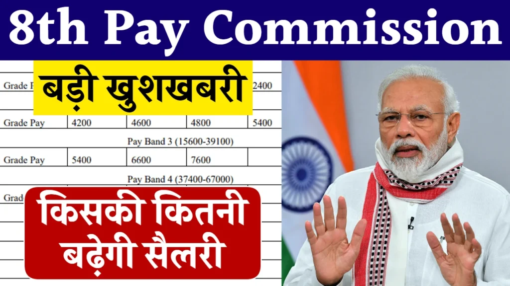 8th Pay Commission News 2024: कर्मचारियों के लिए आई बड़ी खुशखबरी, जानें कितनी बढ़ेगी सैलरी