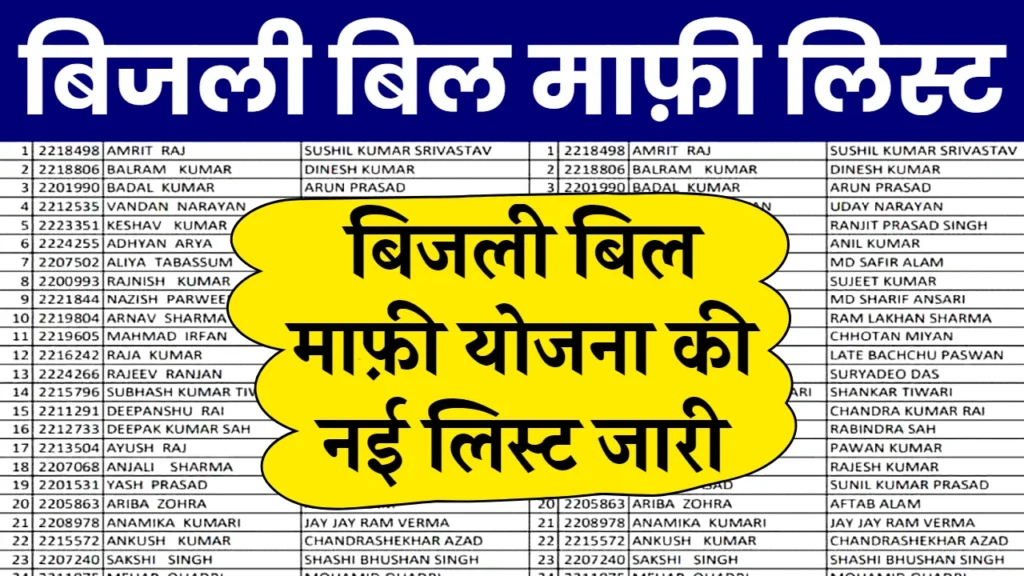 Bijli Bill Mafi List 2024: बिजली बिल माफी योजना की नई लिस्ट जारी, जल्दी चेक करें