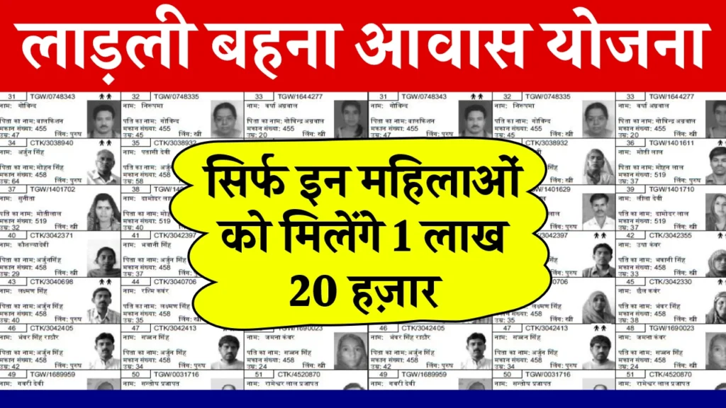 Ladli Behna Awas Yojana List 2024: सिर्फ इन महिलाओं को मिलेंगे ₹1 लाख 20 हजार रुपए, लाडली बहना आवास योजना की नई लिस्ट जारी, यहाँ से चेक करें