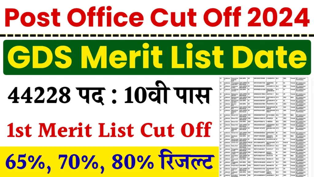 Post Office Cut Off 2024: 60% 70% 80% वालों के लिए बड़ी खबर, यहाँ से देखें कट ऑफ की पूरी जानकारी